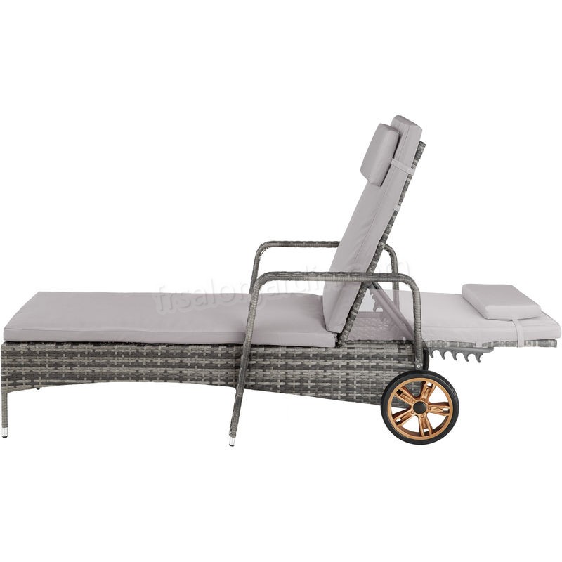 Bain de soleil aluminium BIARRITZ 6 positions avec roulettes - chaise longue, transat bain de soleil, transat jardin prix d’amis - -3